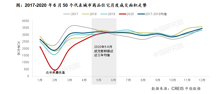 2020年下半年各城市_2020年下半年中国婚博会6大城市时间表