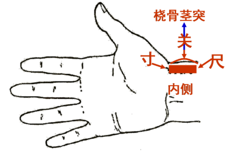 泡沫消防车