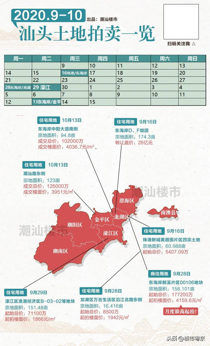 汕头潮南区2020年GDP_广东省21市的2016年GDP排名出炉啦(2)