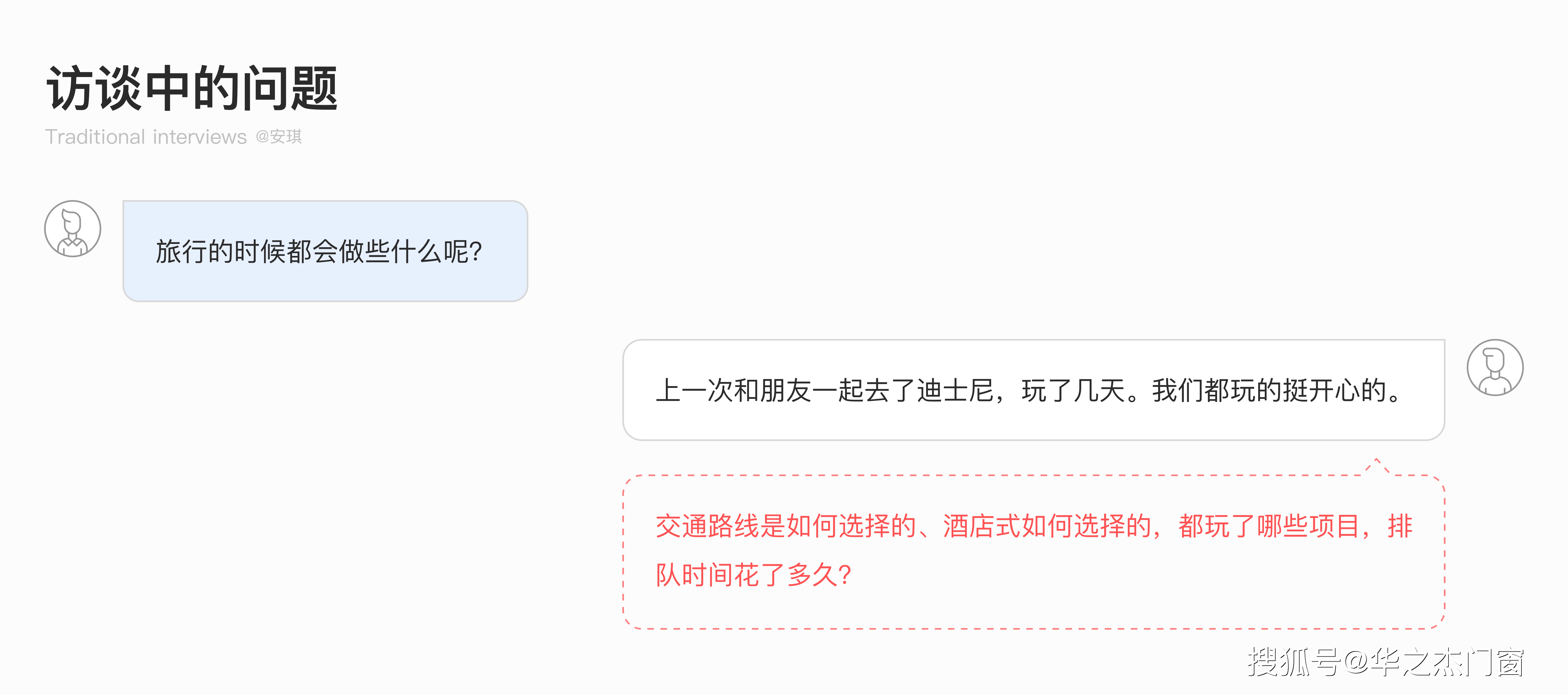 松友|松友饮：用户访谈全流程：深入挖掘用户需求~上海以内广告