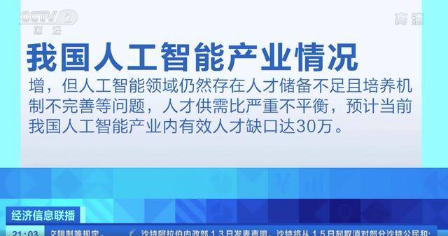 毕业生|关注 | 机会来了！这个行业毕业生起薪30万！人才缺口达30万