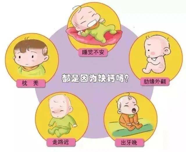 维生素|补再多的钙孩子也长不高少了它