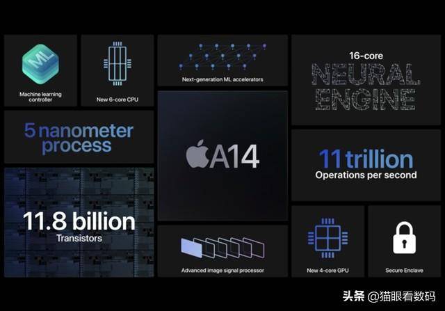 苹果新品发布会2025年12月 39124b8ee64848969f1fbcce764ac9cf.jpeg