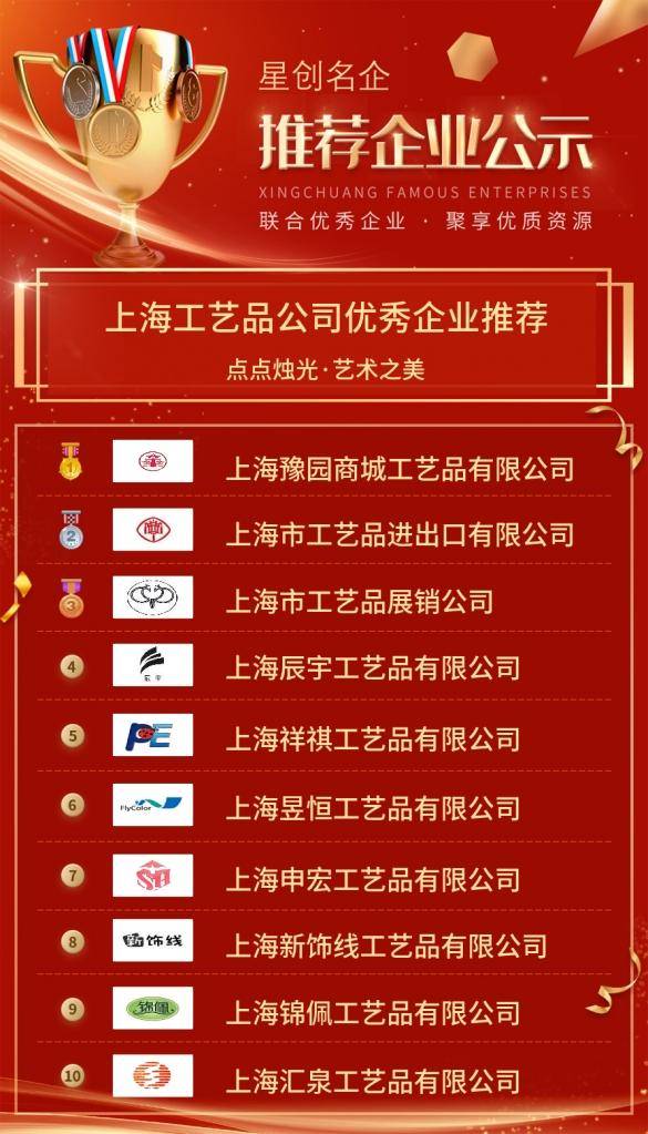 工艺品排行_FBI排名最贵的被窃艺术品TOP10