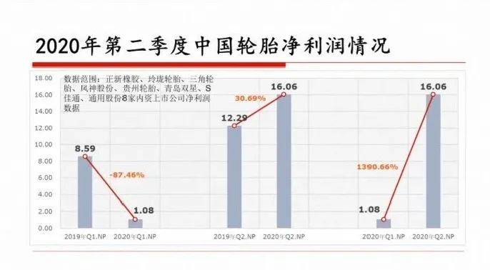 全国外资企业gdp_近6万家外企贡献超1 4的GDP 上海24项新举措进一步利用外资