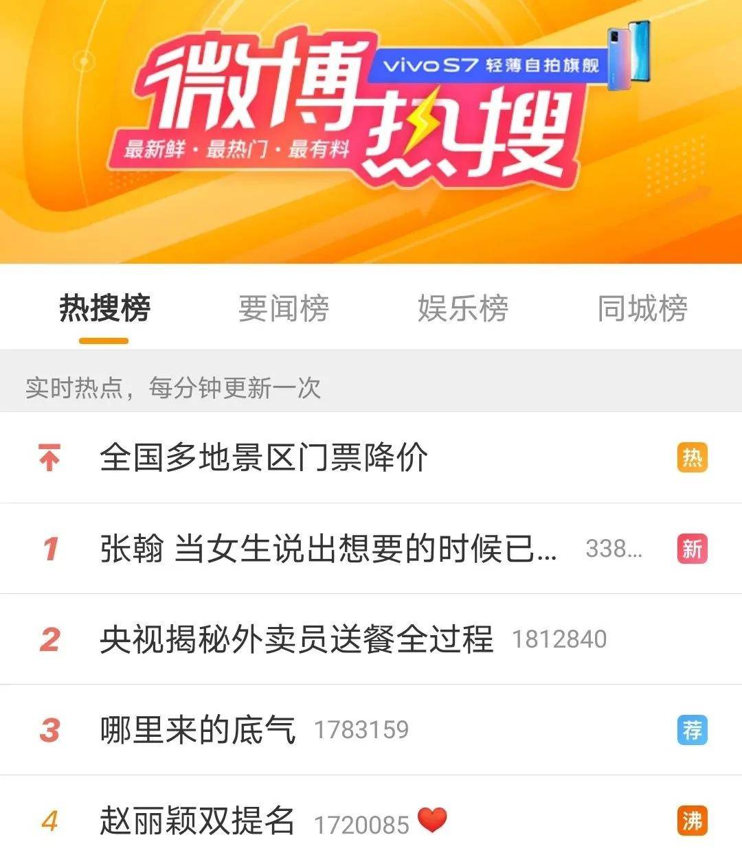 这样的职业和颜值还来上恋爱节目，惹得张翰全