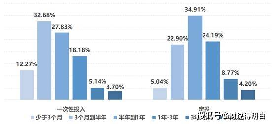 外国人有多少万亿倍人口_外国人头像(2)