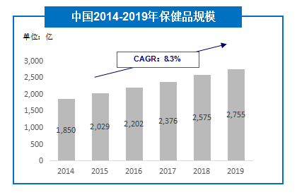 日本人均gdp低于发达国家平均水平_日本人口仅约1.265亿,如果和美国人口相当,那GDP总量能超越中美吗(3)