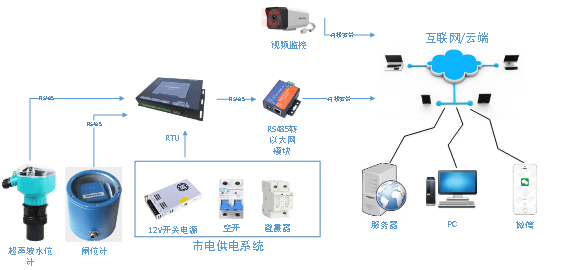 72f8f01f96c3424fa9000ee948ec685c.png