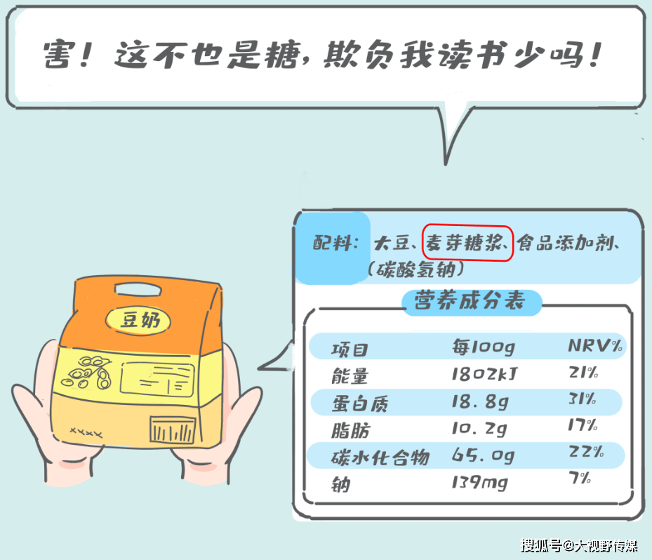 孩子|你还在给孩子吃吗？这些包着“健康外皮”的食物