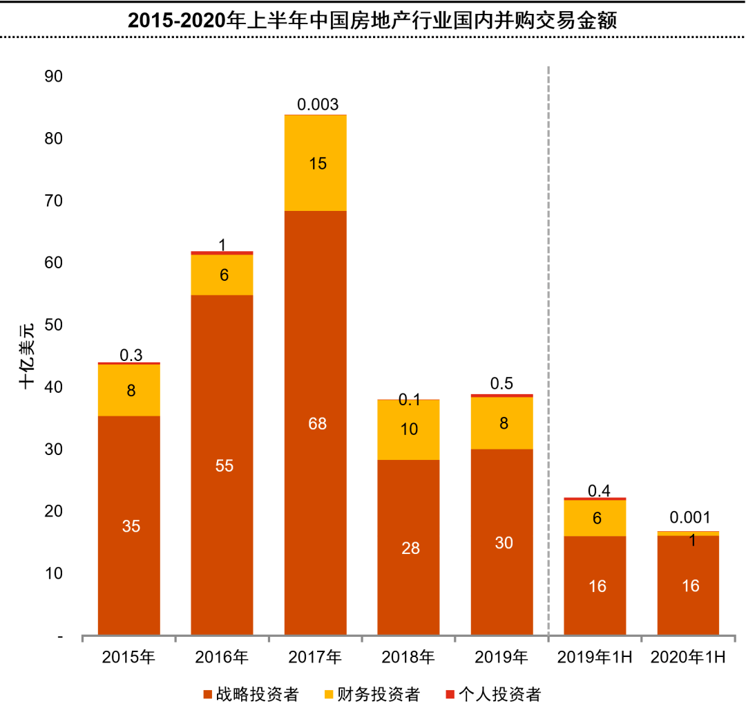 2020青山控股集团GDP_青山绿水图片(2)