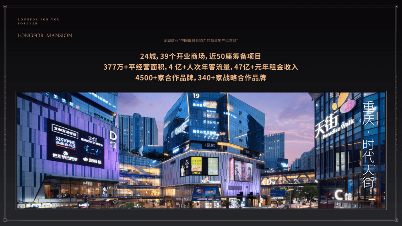(官网)福州晋安区龙湖·天钜 最新消息,具体详情解析请看以下图文!_北路