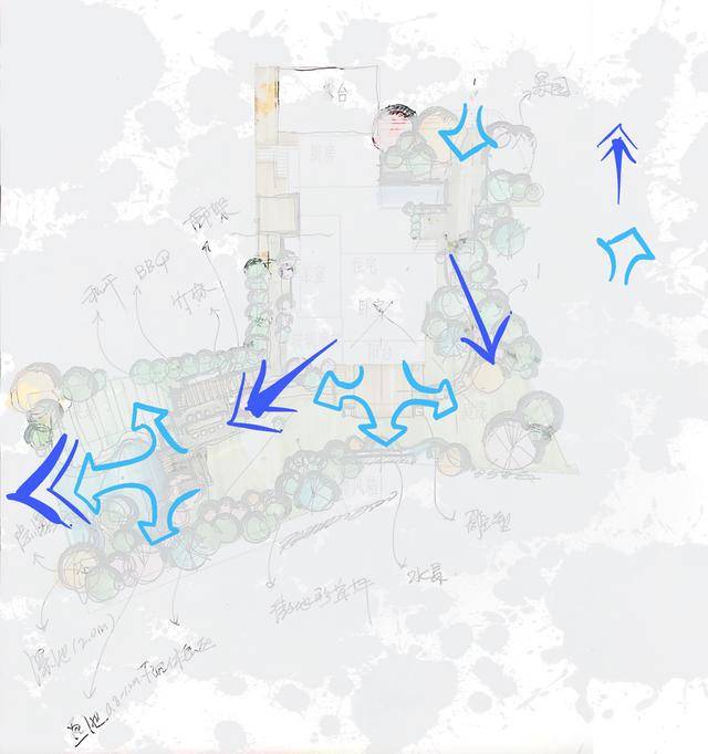 项目解读 project interpretation |总平面图 ●移步视线分析 ●定点