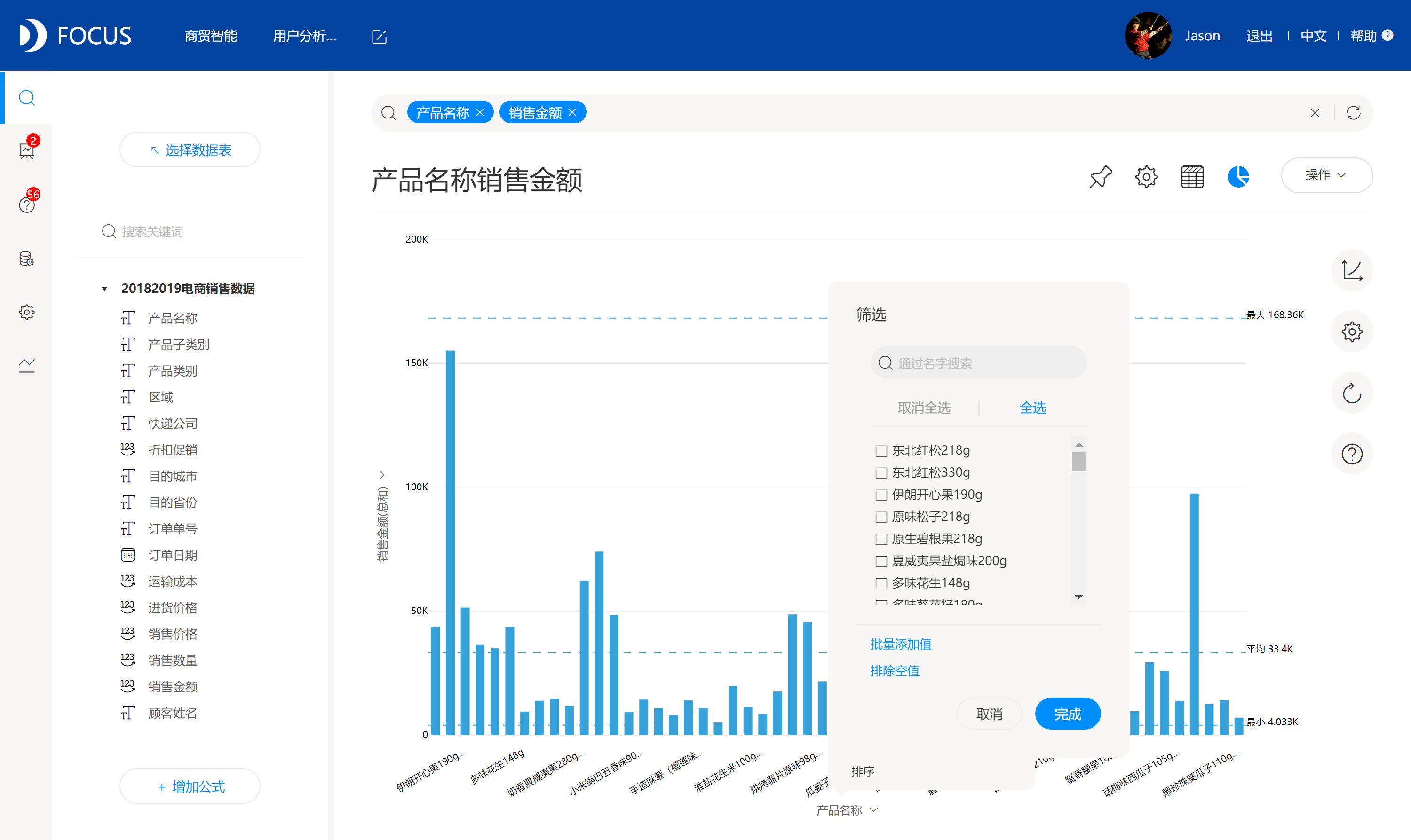 spss分析人口抽查数据_spss数据分析