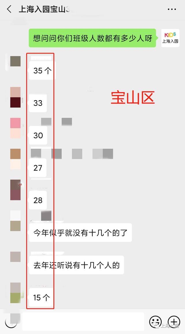区有|一个班多少娃？上海幼儿园班级人数引家长热议！这些区有明确人数要求！