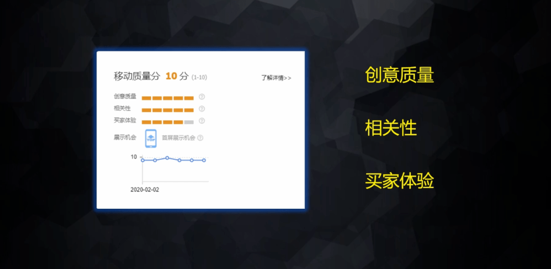 直通车排名公式_三阶魔方公式(2)