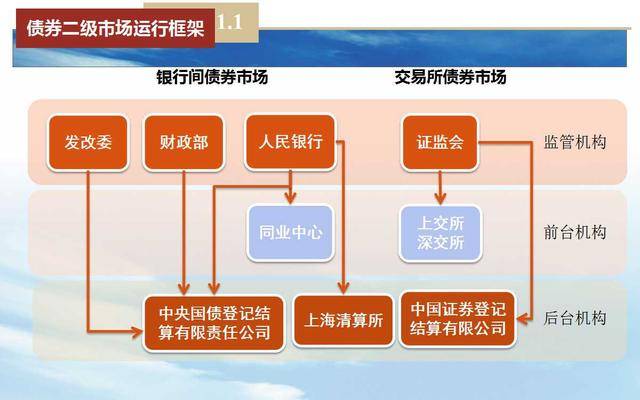 有关绿色GDP的理解_新闻头条(2)