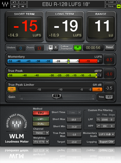 Waves Waves Meters