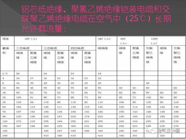 举例说明gdp计算公式_坡度计算公式图解