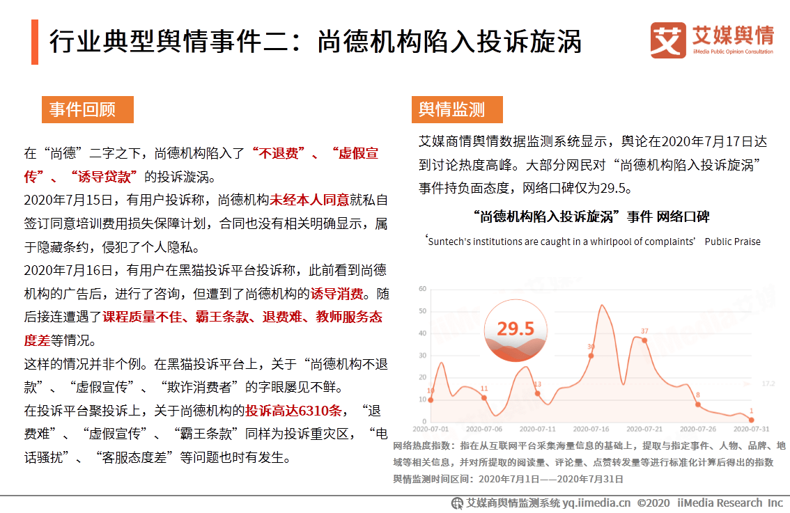 艾媒|艾媒舆情|2020年第三季度中国在线教育行业舆情监测报告