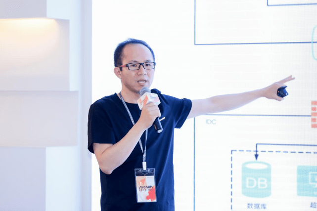 挑战|云栖大会百城汇·企业级混合云专场成功举办