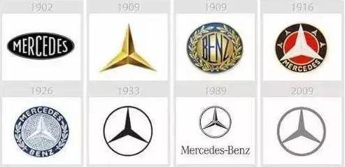 比亚迪|这些国产品牌都换过标,换完之后都混成什么样?