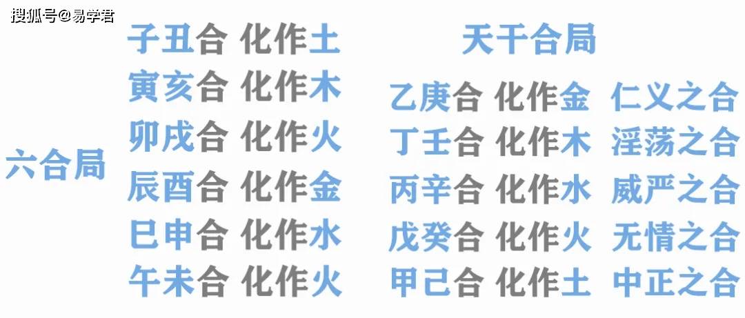 趋吉什么什么成语_成语故事简笔画(3)