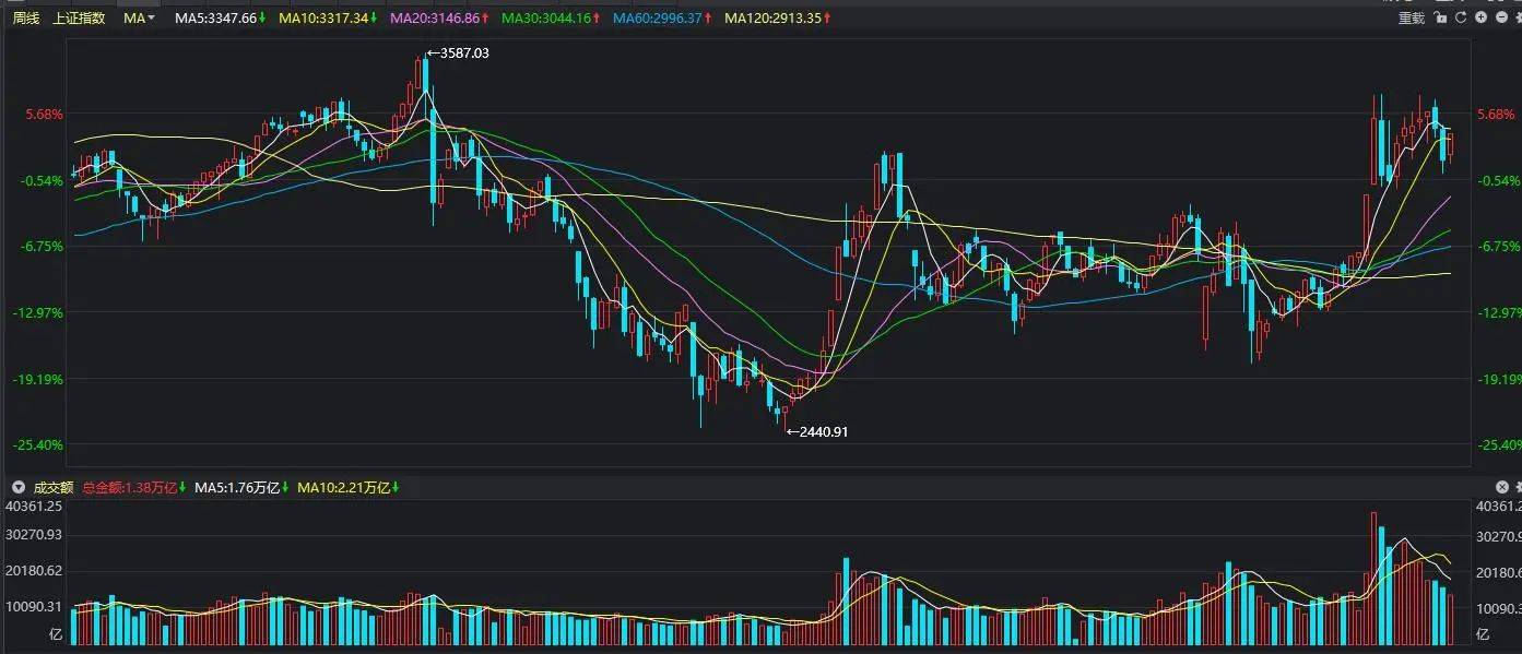 加密货币最新消息利好消息 f66a2c5c0ac047db8ca868d209e3d9bd.jpeg