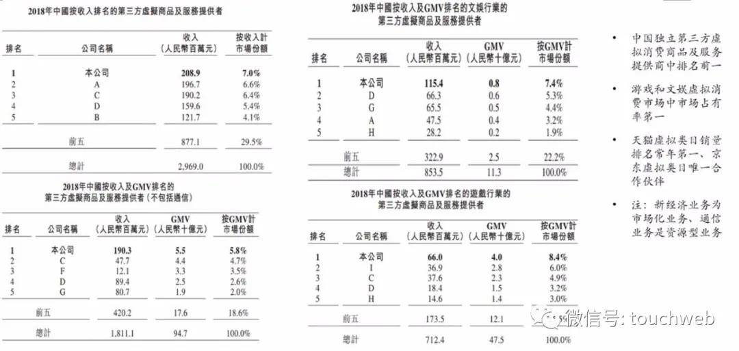 符熙|对话福禄控股创始人符熙：坚持长期主义 不融资也能IPO