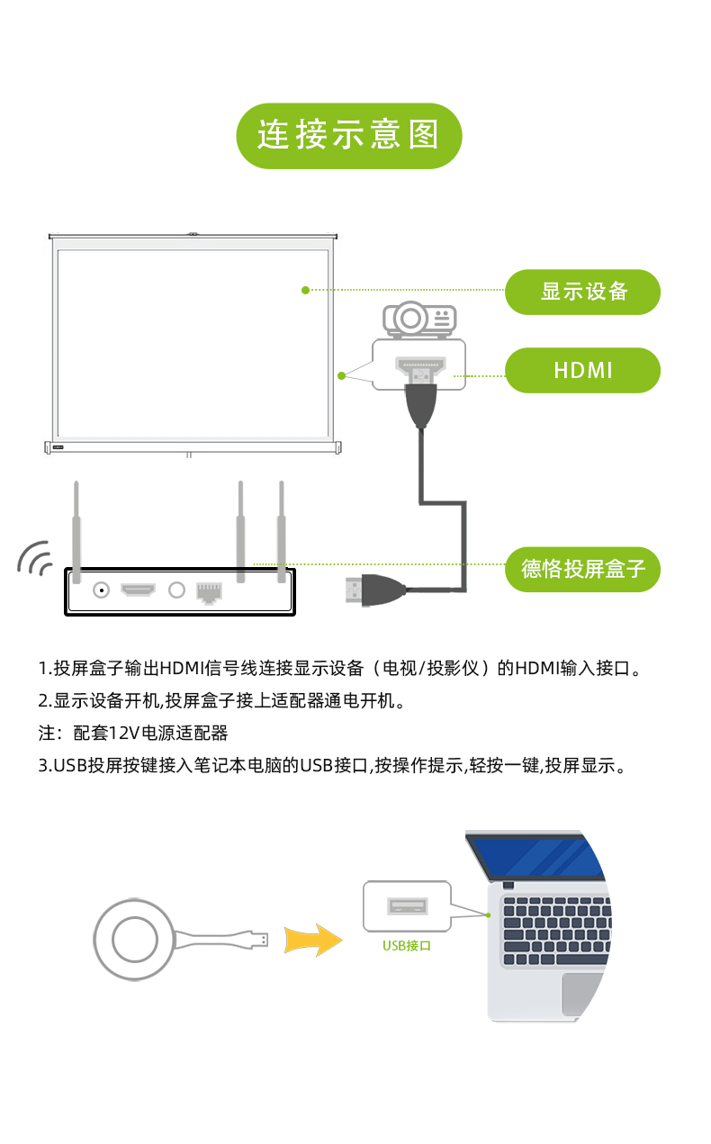 Type-c|会议室笔记本只需插个USB投屏器就能无线投屏了,这么方便？