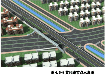 金环路(金湖路-金新路)将拓宽改造:主线跨线桥上跨