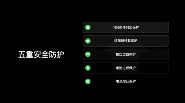 观点评论|OPPO Reno4 SE全面评测: 65w超级闪充的全民性普及