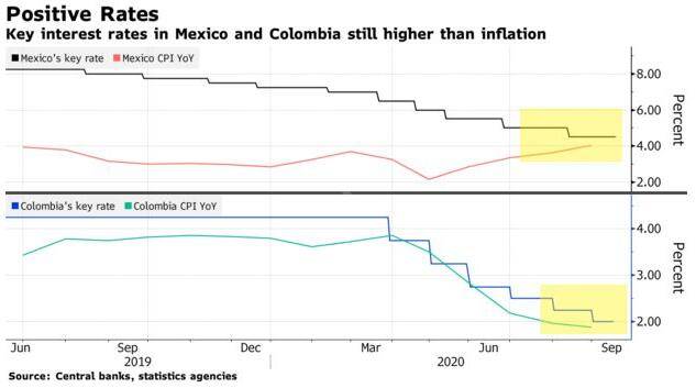 阿根廷历年gdp_阿根廷为何会由发达国家变为发展中国家(3)