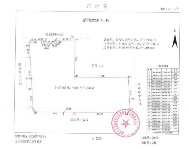 2020年濮阳市各县区总人口_濮阳市2021年空中图