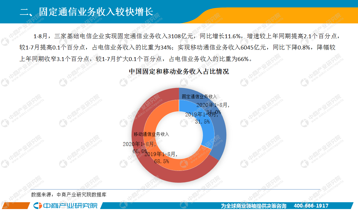 2020年1 9月gdp_2020年中国gdp(2)