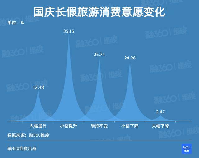 2020年最终人口_2020年人口普查图片