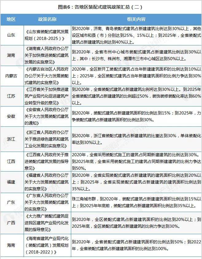 2020年青海省各地区GDP_青海省徐信阁2020(3)