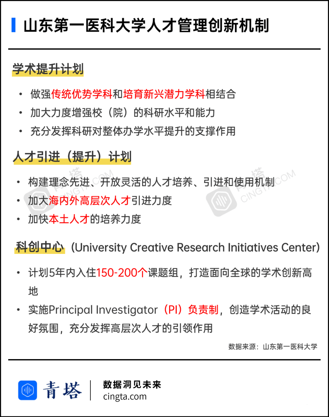 山东|冲一流！这所倍受期待的新大学开放人才加盟通道