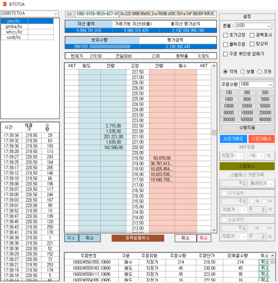 交易所|HACKERS HOLDINGS DeFi 2.0进军社会金融平台事业