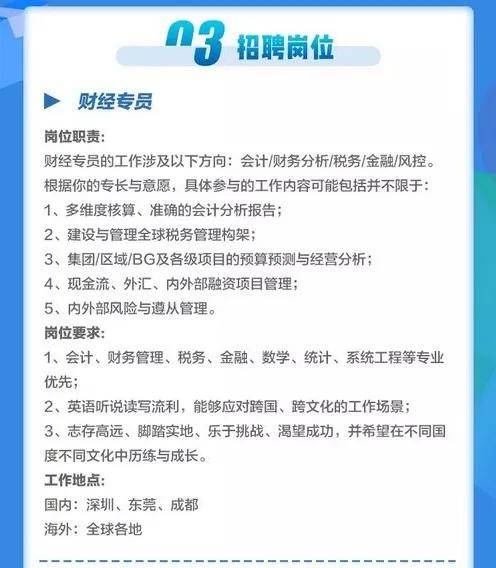 华为财务招聘_华为财务招聘更新 起薪12000,四倍年终奖,但要求(3)