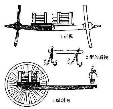 神兵|曾经大杀四方的神兵利器“戟”，为何唐宋之后极少出现在战场上