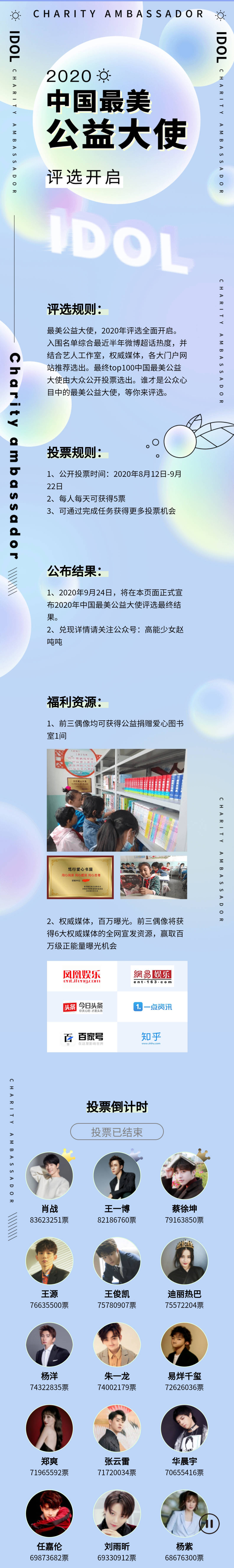2020最美偶像排名杨_2020中国最美偶像100人,今日TOP10公布!