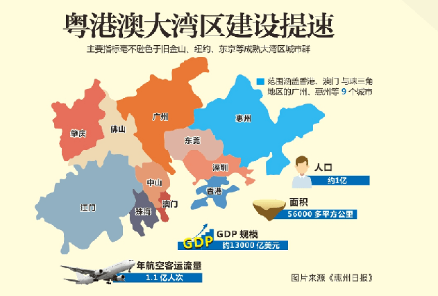 旧金山湾区2020年GDP_旧金山金门大桥图片
