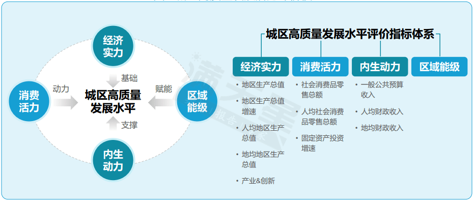 2020年百强区GDP_2020年中国gdp