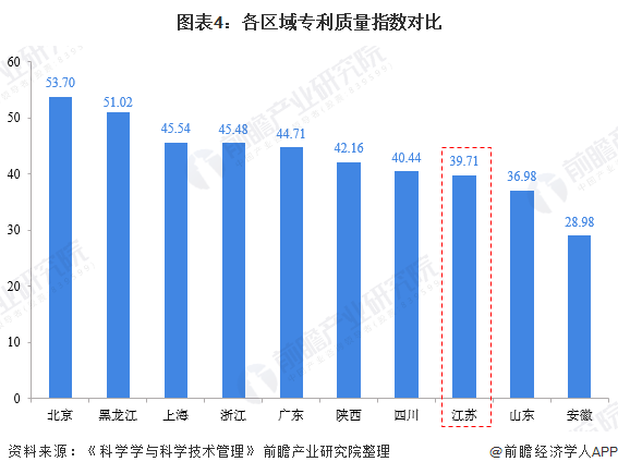 江苏宿迁服装市场人口的特点_江苏宿迁