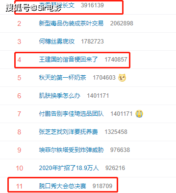 Sir|播放量期期破亿热综收官,都别吵了,李诞才是冠军