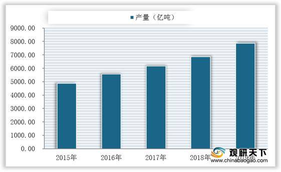 2020年河北魏县gdp多少_常山石家庄的2020年前三季度GDP出炉,在河北省排名第几(2)