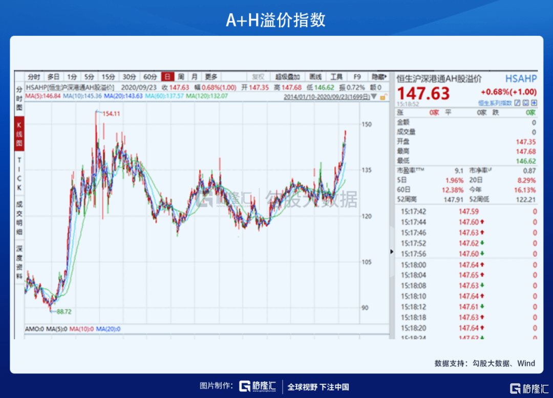 蚂蚁 20万亿 gdp 流动性_蚂蚁借呗20万额度图片