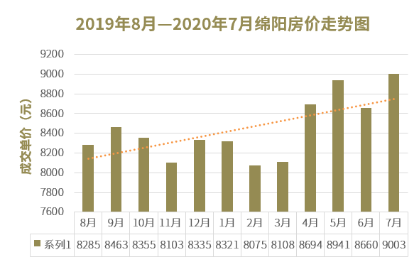 绵阳市和科学城gdp有多少_绵阳国家科技城 11年GDP翻两番(2)