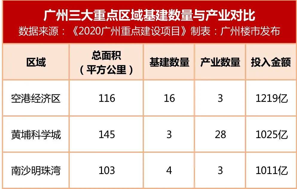 1400亿的GDP_江苏gdp破10万亿图片(2)